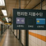 Peut-on utiliser sa carte bancaire française en Corée ?